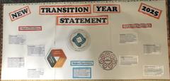 Transition year information night